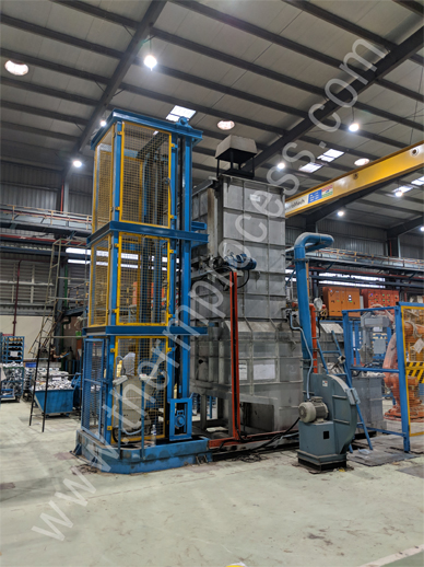 Aluminium Melting Furnaces Types and Their Features-HTGP